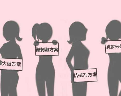 从长沙去美国进行三代试管助孕费用一般多少?-甲胎蛋白是检查什么的_供卵生