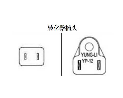孕早期可以吃麦片吗